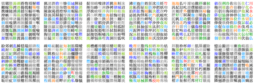 12 blocks of 100 individual kanji.